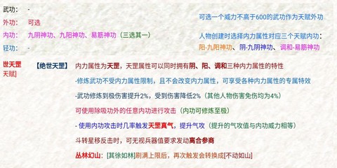 金庸群侠传怎么练武