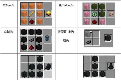 我的世界苔石怎么做[图2]