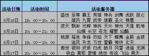 武林外传战队怎么退[图2]
