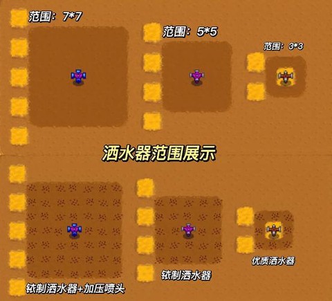 星露谷物语如何洒水[图2]