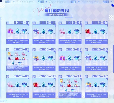 QQ炫舞炫币怎么买[图1]