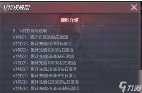 掌上穿越火线怎么充值[图1]