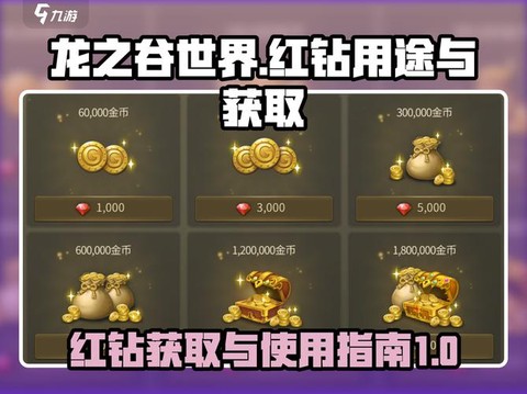 龙之谷什么时候可以飞[图1]