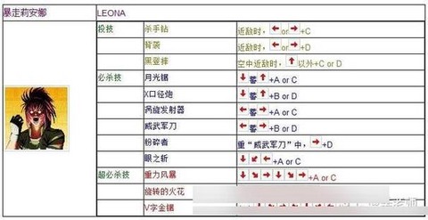 拳皇游戏机怎么大招[图2]