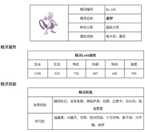 宝可梦超梦怎么洗技能[图2]