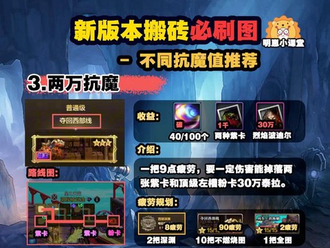 dnf怎么自动搬砖[图2]