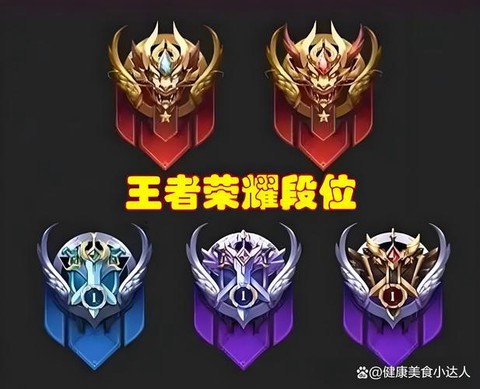 王者荣耀怎么看自己段位[图1]