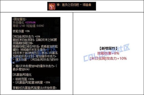 dnf缔造者用什么武器[图2]