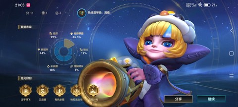 英雄联盟玩什么英雄