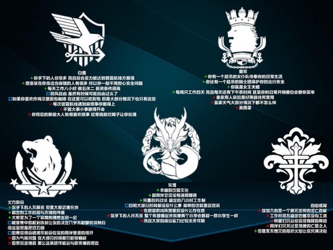 碧蓝航线有什么阵营[图1]