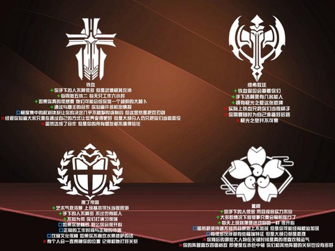 碧蓝航线有什么阵营[图2]