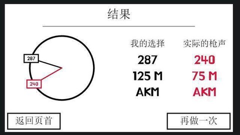 绝地求生怎么分辨距离[图2]