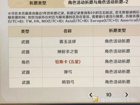 怪物猎人ol积分怎么得[图2]