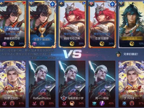 荣耀王者和最强王者有什么区别