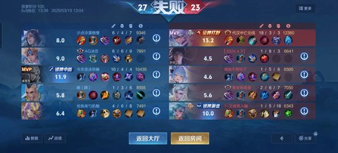 荣耀王者和最强王者有什么区别[图1]