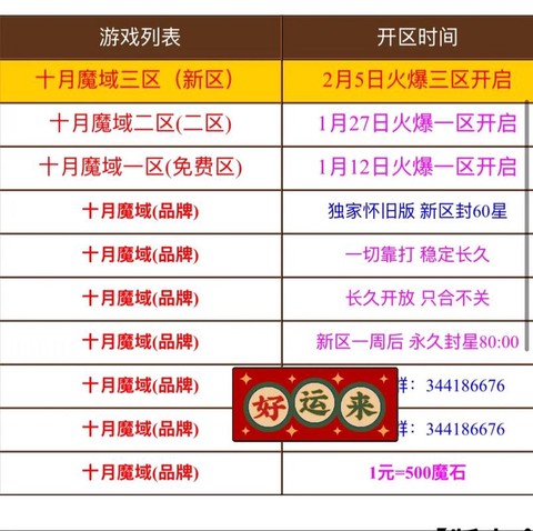 魔域现在什么职业好玩[图1]