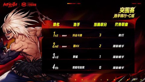 dnf痛苦之村列瑟芬怎么打