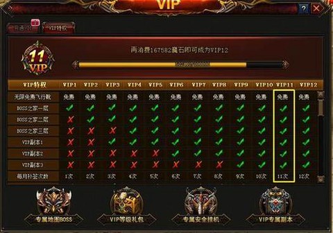 魔域vip4有什么用[图2]