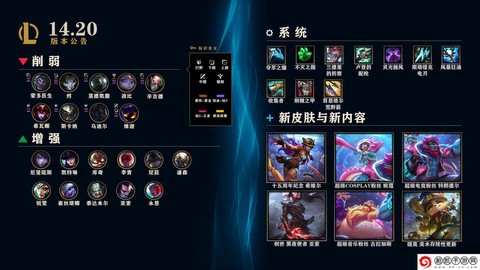 英雄联盟英雄怎么分享[图2]