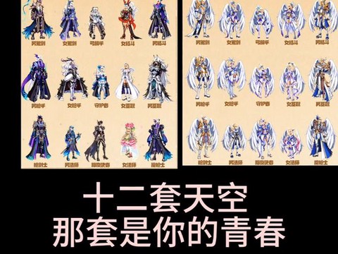 dnf天空皮肤怎么得[图1]