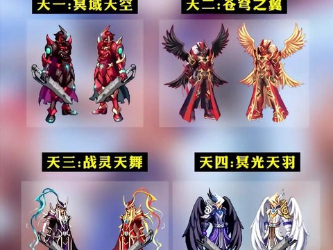 dnf天空皮肤怎么得[图2]