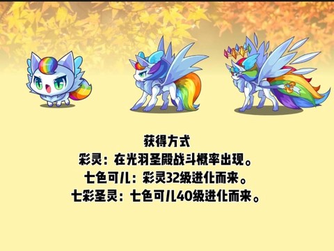 洛克王国怎么得灵兽丹[图2]