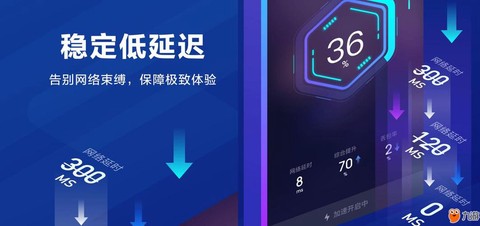 王者荣耀用什么加速器[图2]