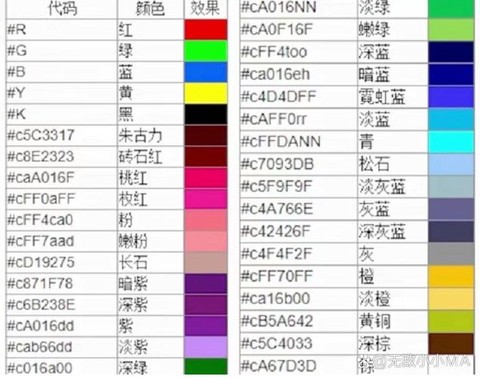 迷你世界怎么弄颜色字[图2]