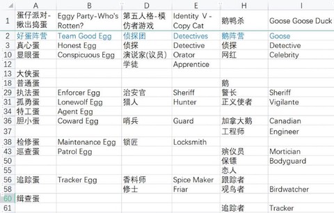 狼人杀是什么杀什么[图2]
