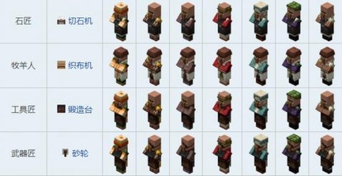 我的世界维克斯是什么