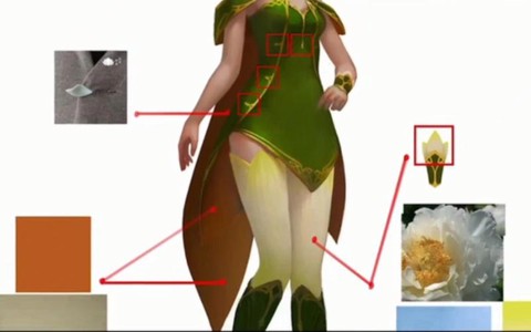 龙之谷精灵怎么分解[图2]