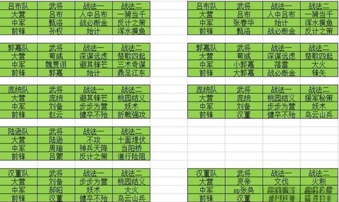 率土之滨怎么删除角色