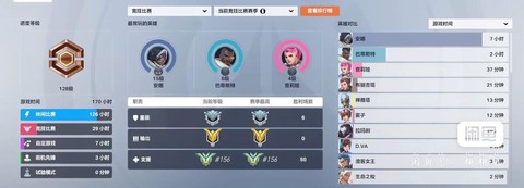 守望先锋怎么全场最佳[图2]