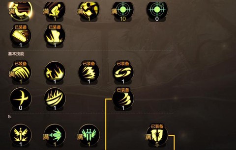 dnf门将怎么打剑魂[图2]