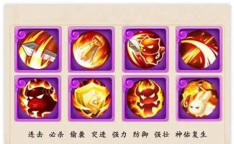 梦幻西游血耐怎么加点[图2]