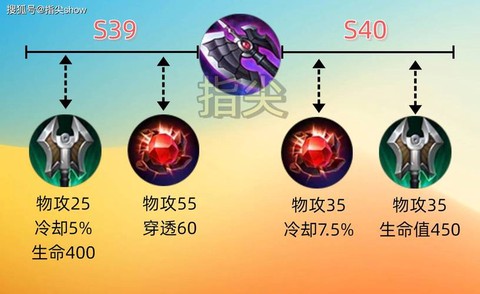 暗影施法者怎么获得[图1]