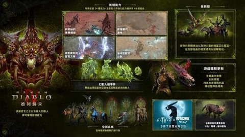 暗黑破坏神怎么刷绿色[图2]