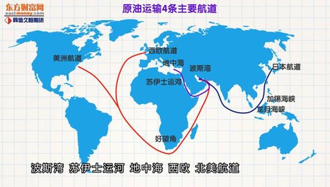 碧蓝航线石油怎么回