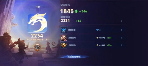 王者荣耀战斗力什么意思