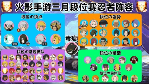 火影忍者手游什么忍者好[图2]