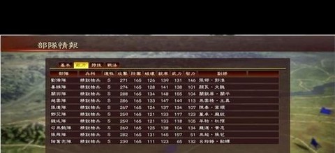 三国志13怎么援兵[图1]