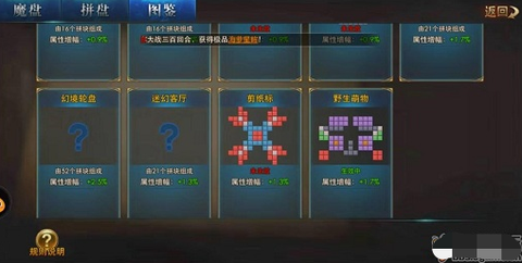 永恒纪元神兽带什么好