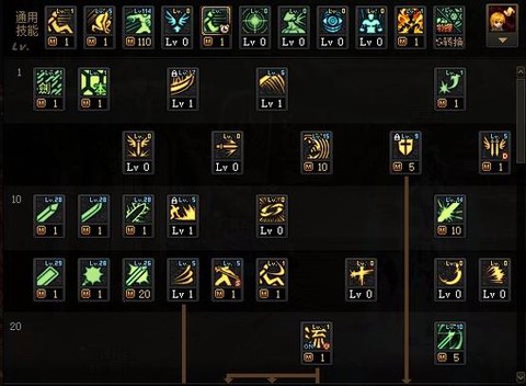 dnf剑魂面板怎么堆[图1]