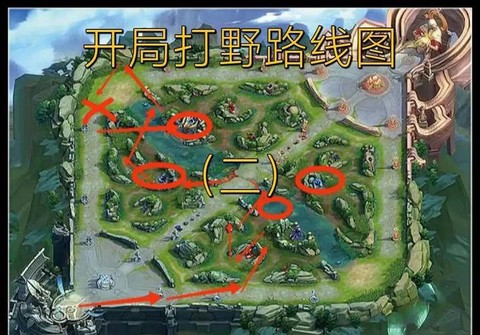 王者荣耀怎么打野顺序[图2]