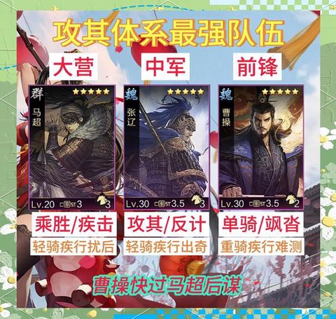 率土之滨汉董怎么搭配