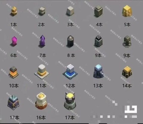 部落冲突如何刷墙最快[图1]