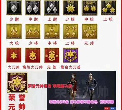 穿越火线称号怎么换[图2]