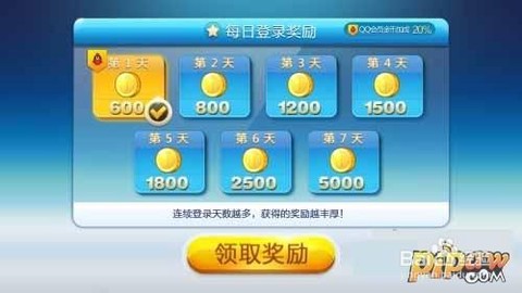 天天酷跑怎么得金币[图1]